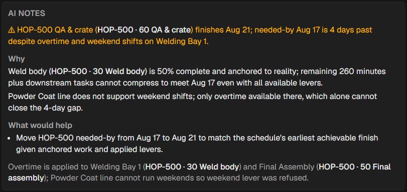 Schedule AI Helper